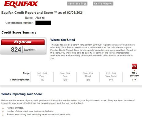 Getting A High Credit Score On Equifax - Alan Yu