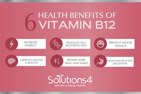 Surprising Health Benefits and Deficiency Symptoms of Vitamin B12 ...