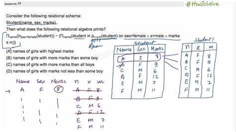 Example on Relational Algebra - YouTube