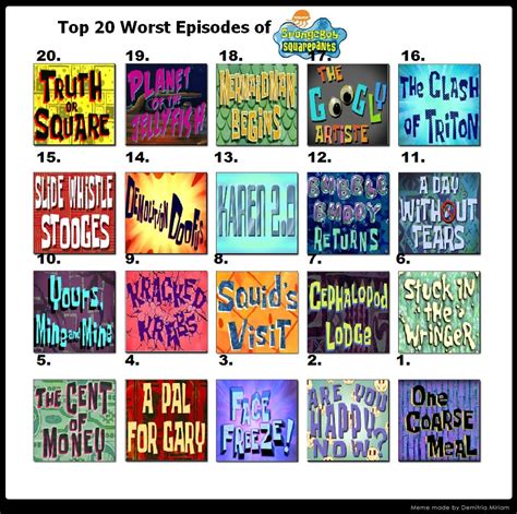 20 Worst Episodes of Spongebob- Part 1 by MuffinPuppiesUnite on DeviantArt