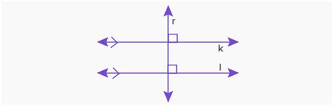 What are Perpendicular Lines? Definition, Properties, Examples