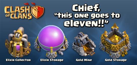 Clash of Clans | Resource Buildings | clash-wiki.com