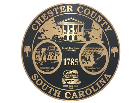 Chester County South Carolina