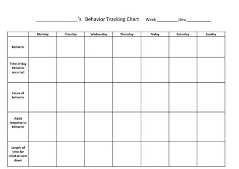 Behavior Tracking Chart