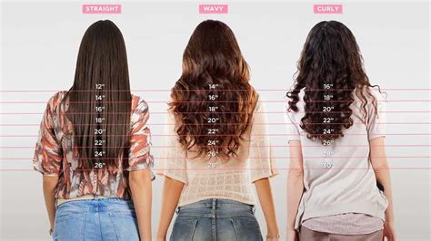 Hair Length Chart: Know Your Hair Length Easily