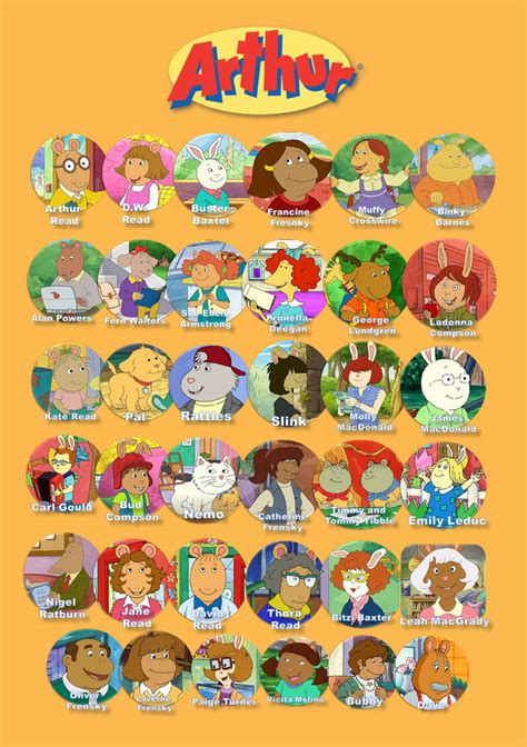 Arthur Cast of Characters by gikesmanners1995 on DeviantArt