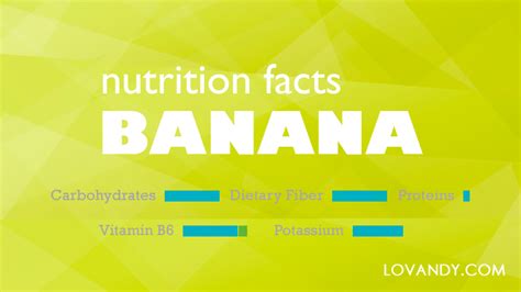 Banana Nutrition: Carbs, Fiber, Potassium (Banana GI = 65)