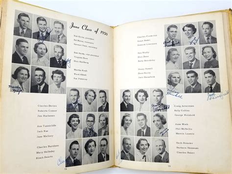 Birmingham High School [Michigan] Yearbook 1950 The Piper