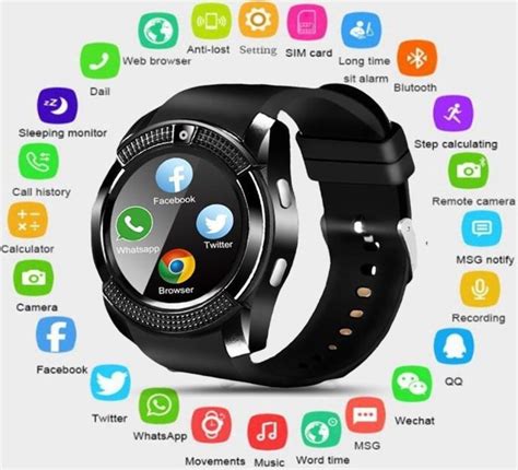 15 Best Budget SmartWatch Brands with more than 3,000 Five-Star Reviews ...