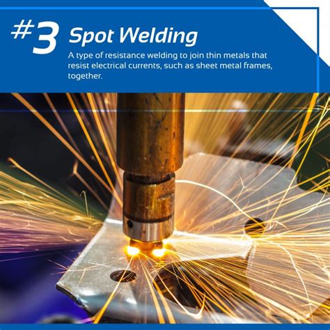 7 types of Robotic Welding Processes & their usage - TSM Robotics ...