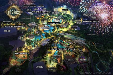 Everything We Know About Epic Universe: Wizarding World – Orlando ParkStop