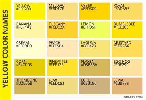 yellow in 2020 | Color palette yellow, Color names, Colour dictionary