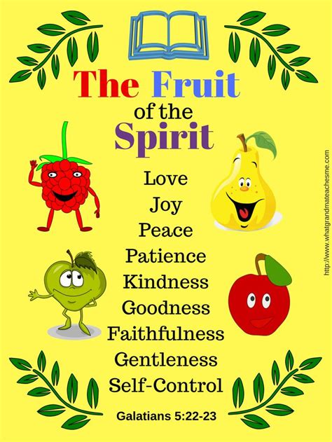 Fruit of the Spirit Poster | Christian preschool, Christian preschool ...