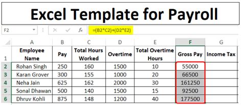 Excel Template for Payroll | How to Create Payroll Template in Excel?