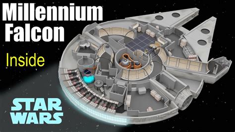 Millennium Falcon Interior 3D Printable Parts Kit 1: Cockpit And Engine ...