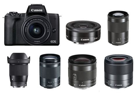 Canon Eos M50 Mark Ii Lenses • Eos Utility