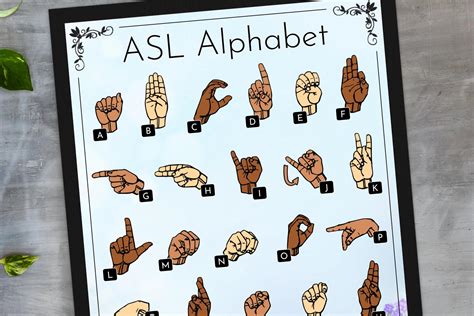 ASL ABC Chart Blue Floral Alphabet Chart | ubicaciondepersonas.cdmx.gob.mx