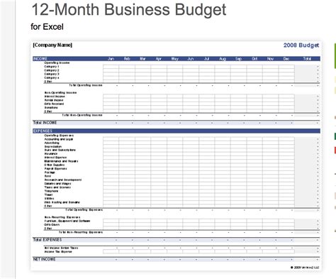 Capital Expenditure Excel Template