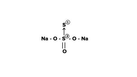 What is the oxidation number of the sulfur atoms in Na2S2O3?