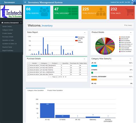 Desktop Inventory Management Software / Why Need an Inventory ...