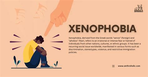 Meaning of Xenophobia | Anthroholic