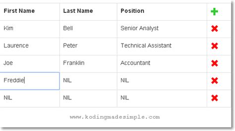 Editable table in HTML5