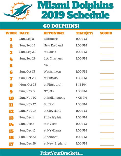 Nfl Preseason Football Schedule 2023 - 49ers 2023 Schedule