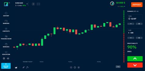 Domino Strategy – Telegraph