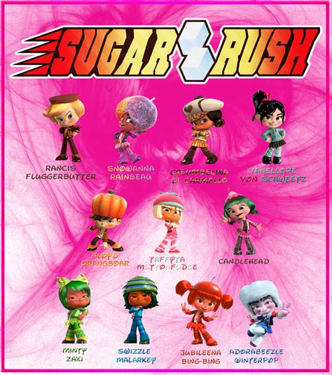 Sugar Rush characters - Racers by Vanellope-Schweeetz on DeviantArt