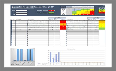 Business Risk Assessment and Management Excel Template - Etsy