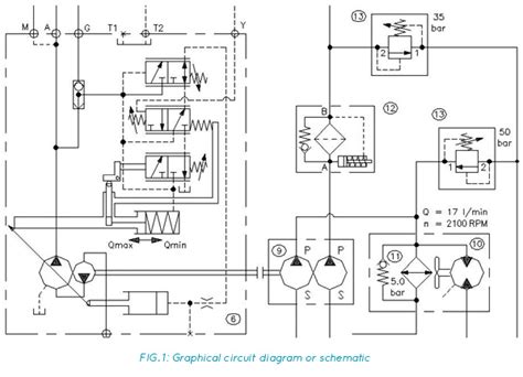 Schematic Hydraulic System Hydraulic Pump Schematic Diagram