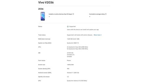 Vivo Y31 Reportedly Spotted on Google Play Console, Specifications ...