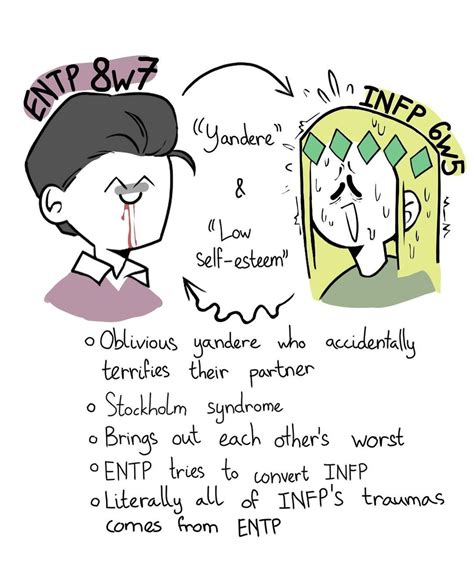 Entp x infp in 2022 | Mbti relationships, Infp, Infp relationships