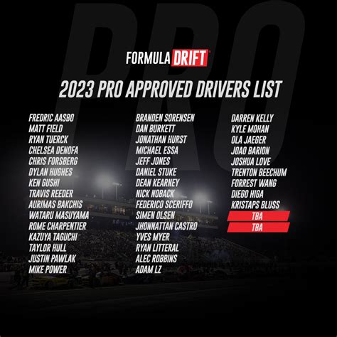 2023 Formula DRIFT PRO & PROSPEC Approved Drivers - Formula DRIFT BLOG