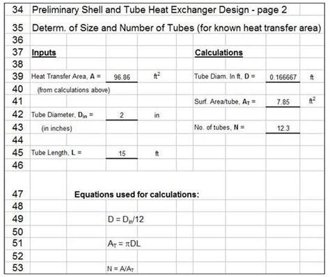 Heat Exchanger Design: Heat Exchanger Design Calculations Excel Sheet