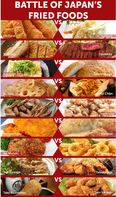 Battle of the Best Japanese Fried Foods | Let's experience Japan