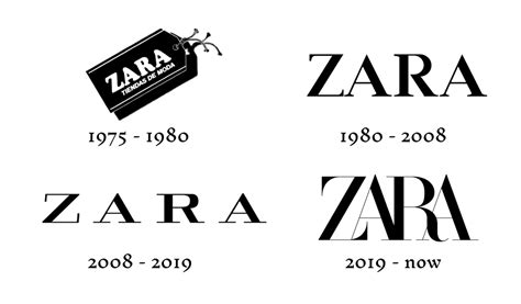 The Zara Logo: Timeless Modernity in Design