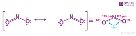 Resonance Structures - Resonance Effect & Explanation with Examples