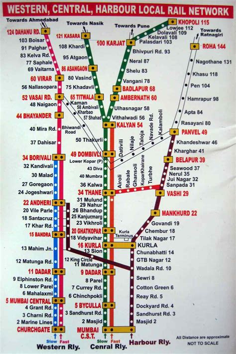 Mumbai Harbour Line Train Map - Devan Fenelia