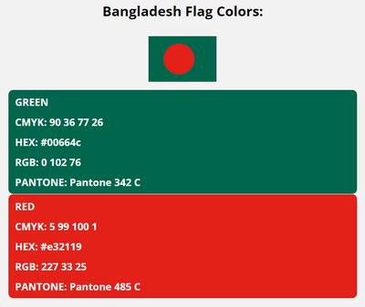 Bangladesh Flag Colors | HEX, RGB, CMYK, PANTONE COLOR CODES OF SPORTS ...