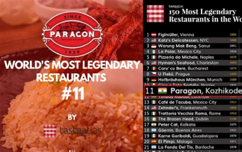 Paragon Restaurant - The Taste Destinations in UAE and Kerala