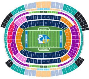 LA Chargers Seating Chart Sofi Stadium Guide at Barry's Tickets