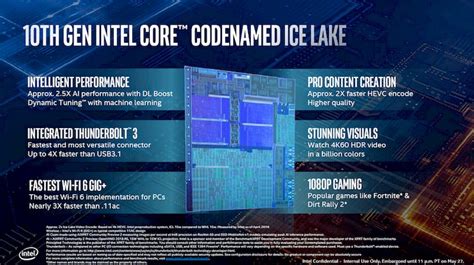 Intel 10nm Ice Lake Architecture And Project Athena Laptops To Drive ...