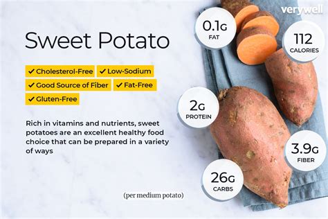 Nutrition Facts For Sweet Potato Chips | Besto Blog