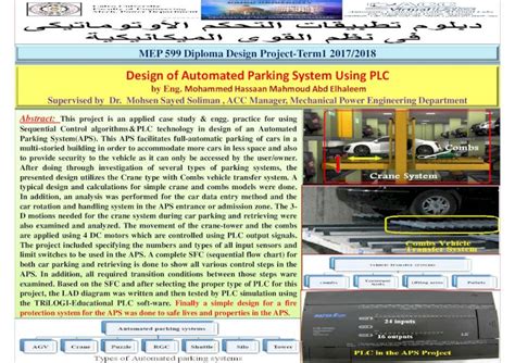 (PDF) Design of Automated Parking System Using PLC - DOKUMEN.TIPS