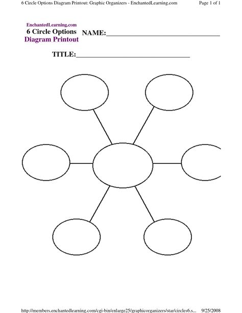 10 Fantastic Main Idea And Detail Graphic Organizer 2024