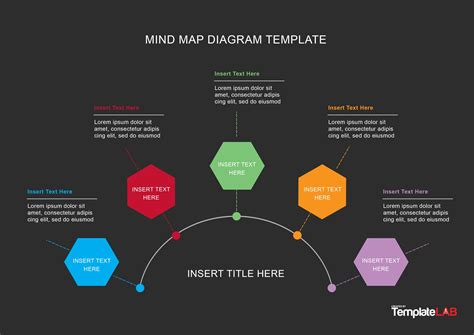 Mind Map Powerpoint