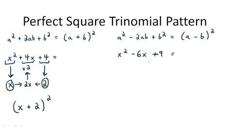 Factor Perfect Square Trinomial Worksheet - Printable Word Searches