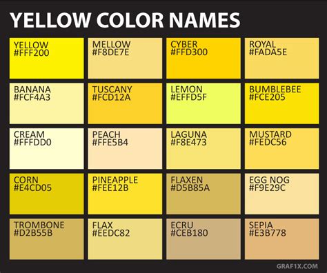 Yellow Color Names – graf1x.com