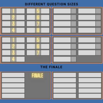 Classroom Feud Template - Family Feud Inspired PowerPoint Game - DIGITAL